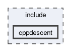 cppdescent